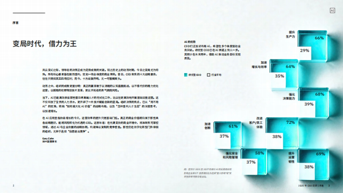 2025 CEO 调研：五大认知升级，激发业务增长_第3页
