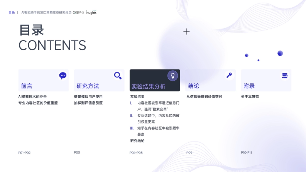 2025AI智能助手的SEO策略变革研究报告_第2页