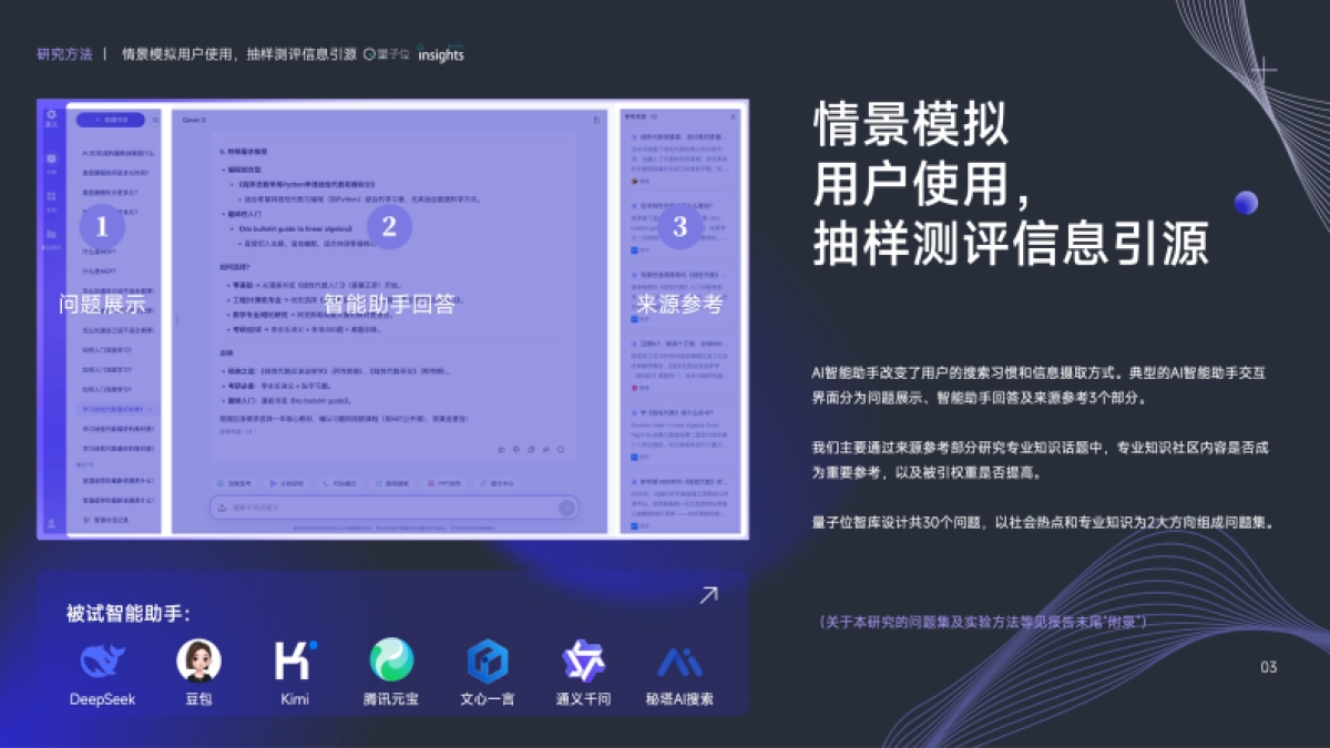 2025AI智能助手的SEO策略变革研究报告_第5页