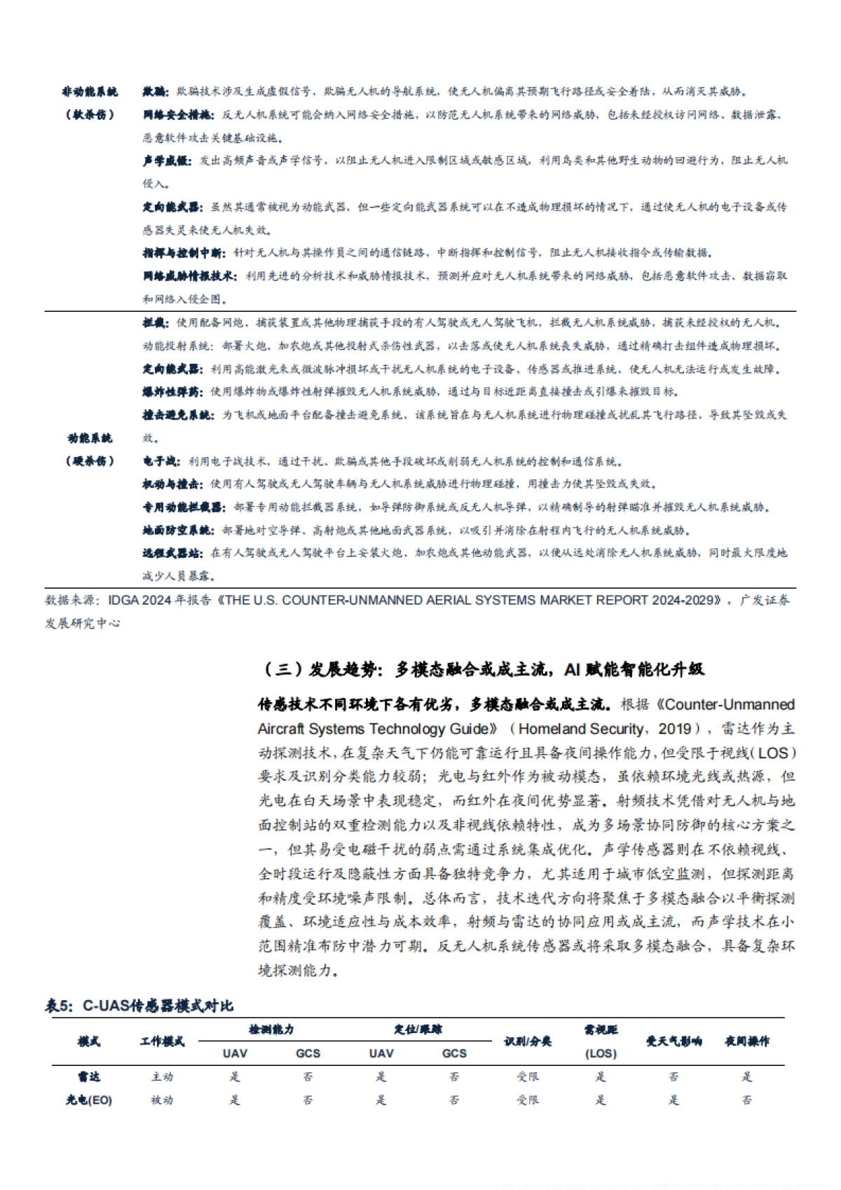 2025反无人机系统行业市场空间、产业链及竞争格局分析报告_第10页