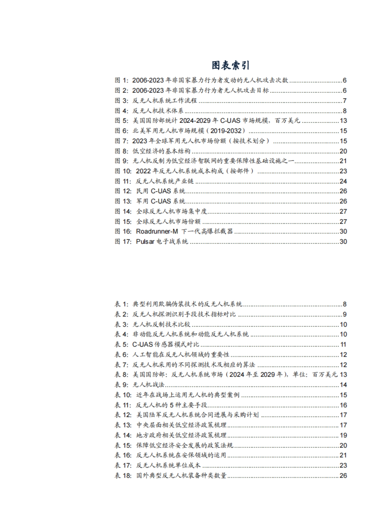 2025反无人机系统行业市场空间、产业链及竞争格局分析报告_第3页