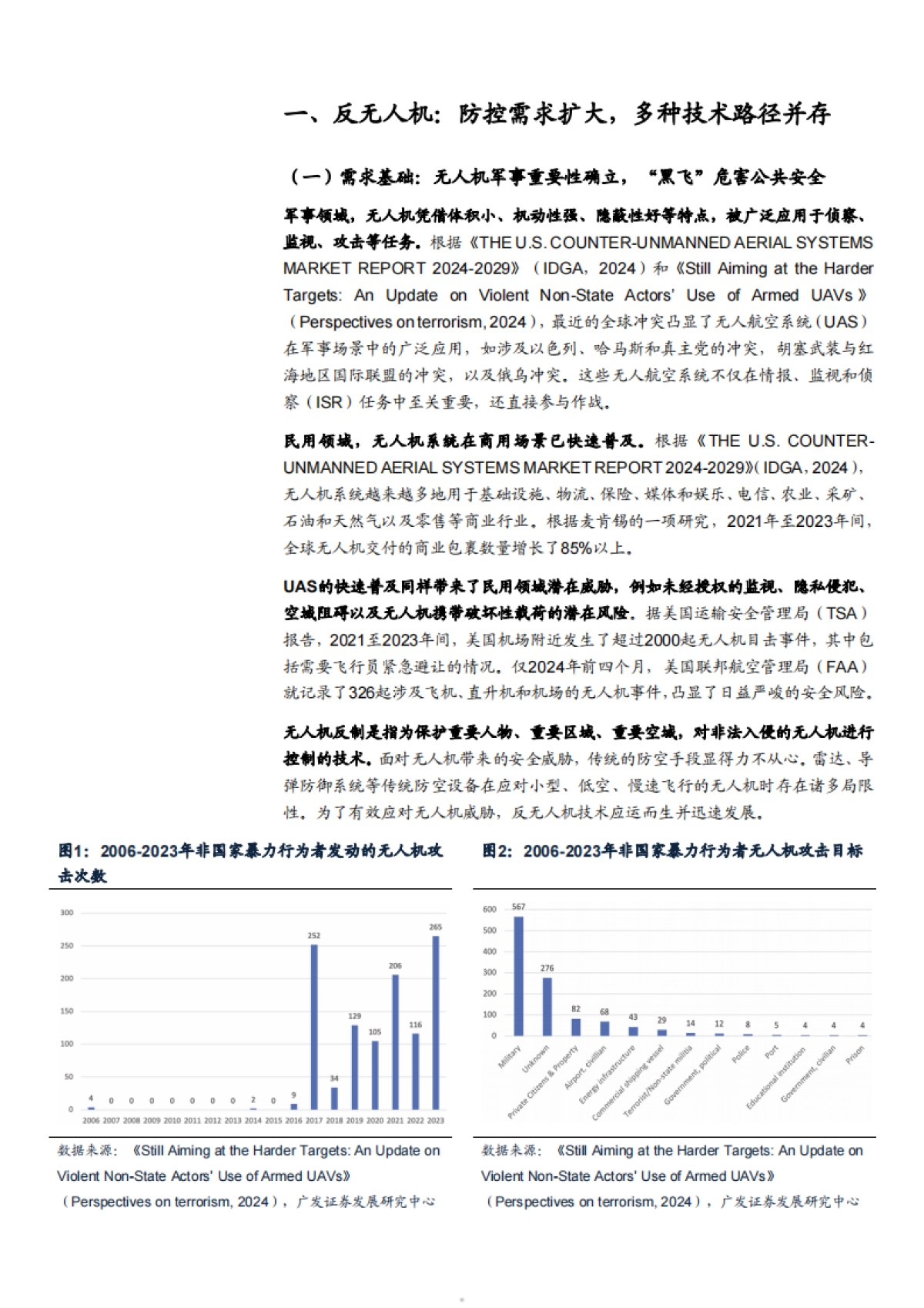 2025反无人机系统行业市场空间、产业链及竞争格局分析报告_第5页