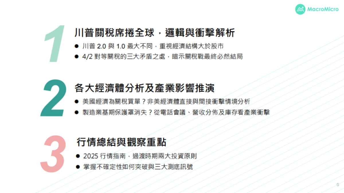 2025关于川普关税冲击最完整的报告_第6页