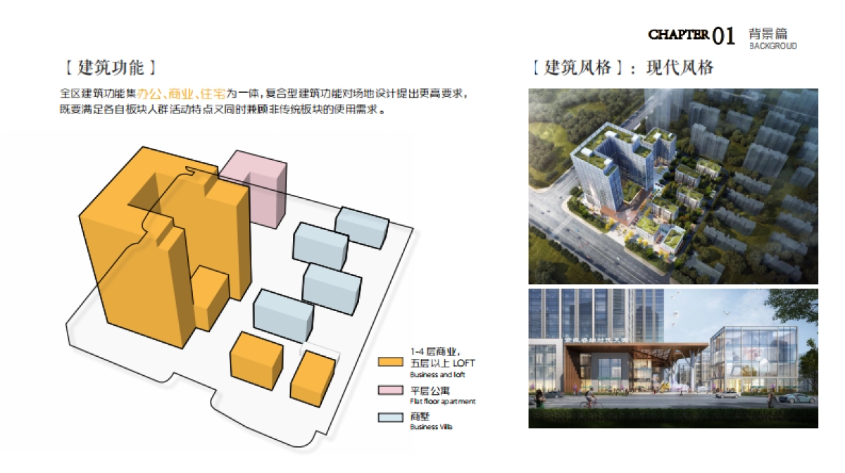 大学城周边潮流艺术商业街区综合体规划设计方案_第3页