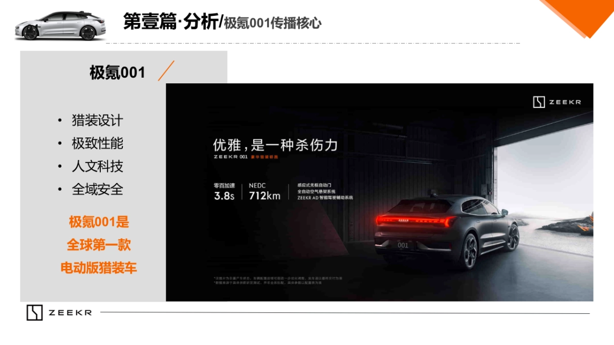 极氪汽车区域活动策划及执行代理招标方案_第10页