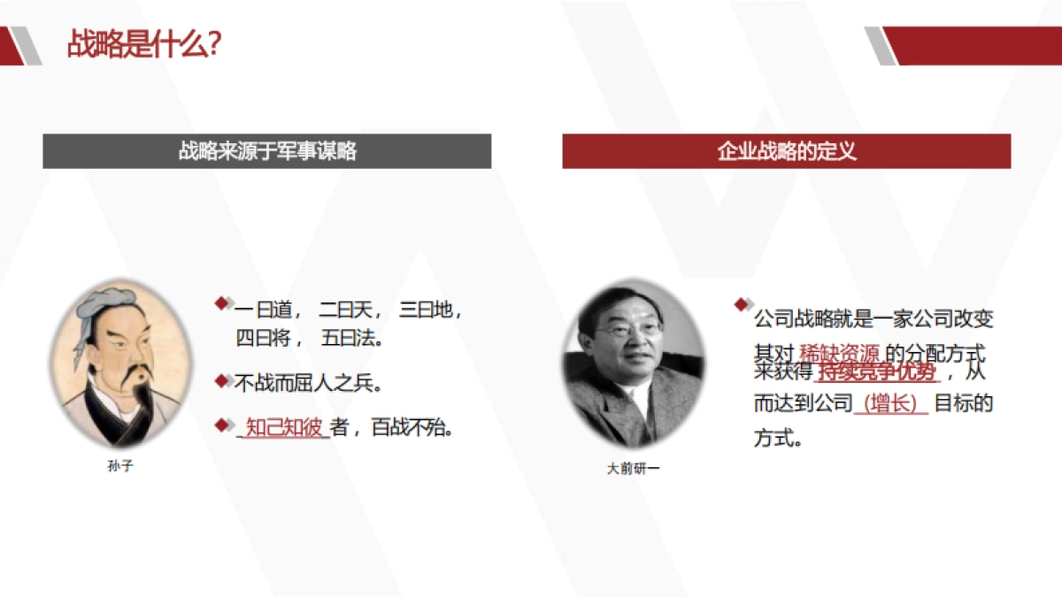 华为产品战略规划全景训战_第5页