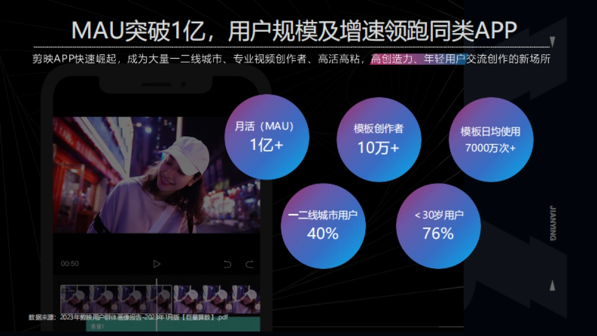 剪映品牌营销手册_第10页