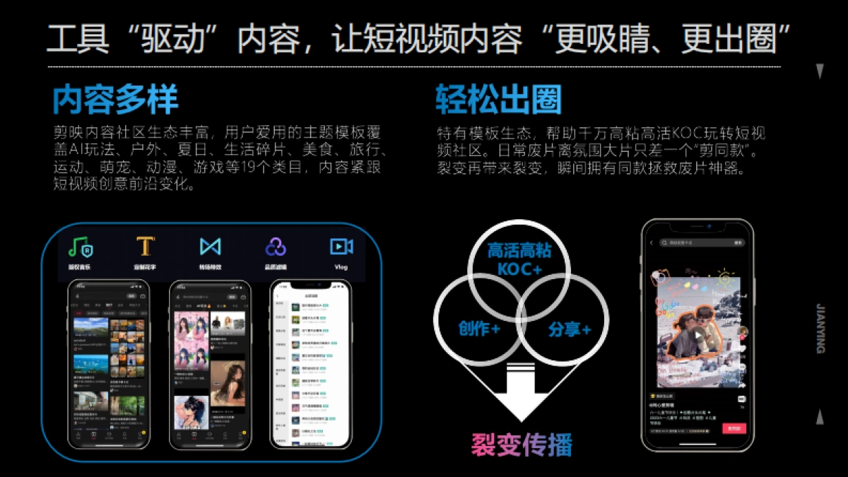 剪映品牌营销手册_第6页