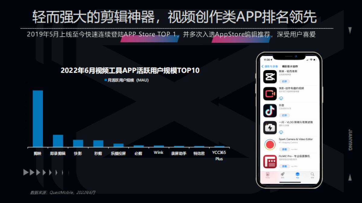剪映品牌营销手册_第9页