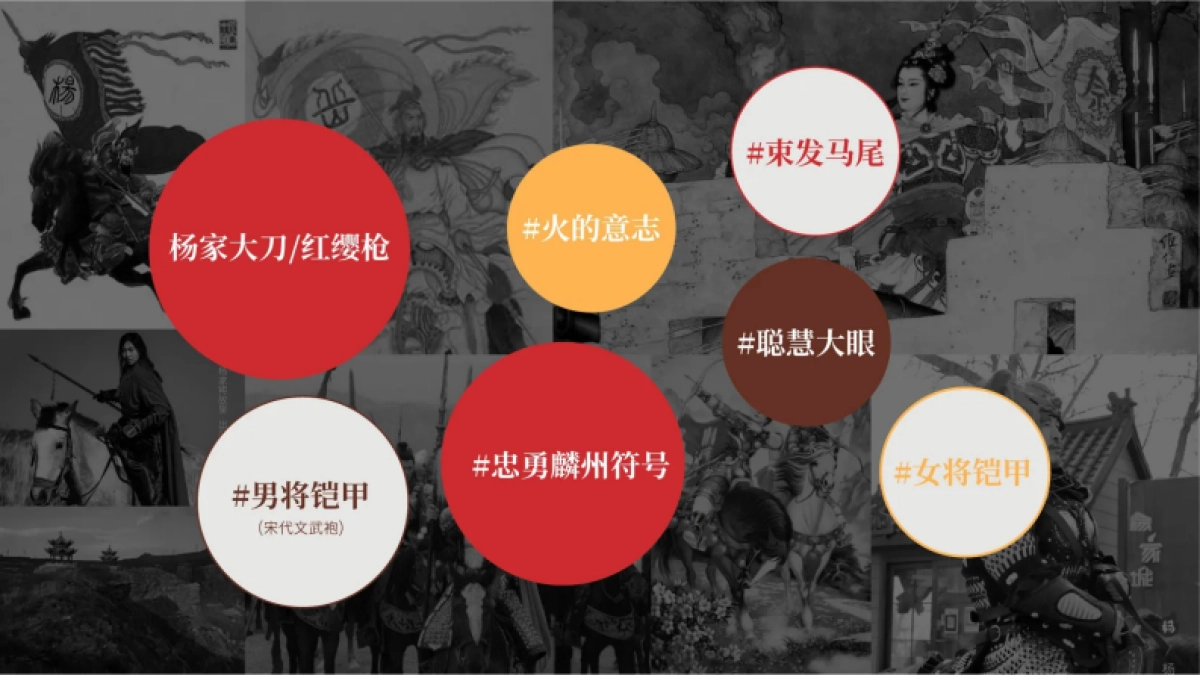 杨家城文旅项目IP形象设计方案_第10页