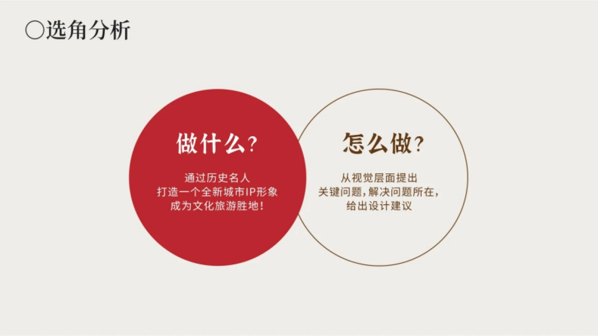 杨家城文旅项目IP形象设计方案_第4页