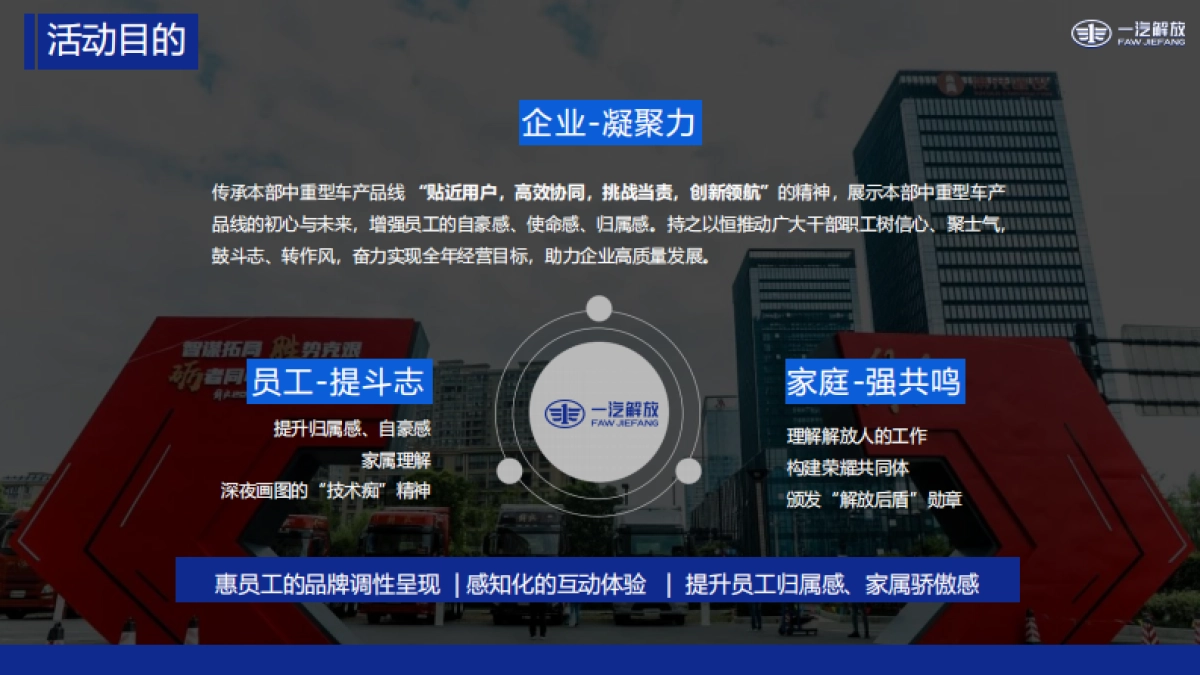 一汽解放家庭日活动方案_第5页