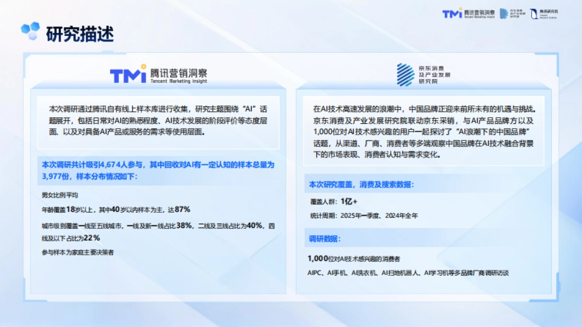 2025年AI发展趋势报告_第3页