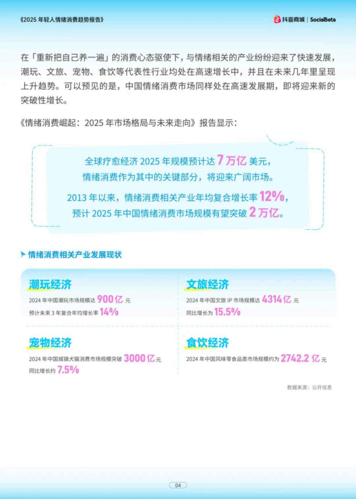 2025年轻人情绪消费趋势报告-为新奇付费 当代年轻人的精神快充_第5页
