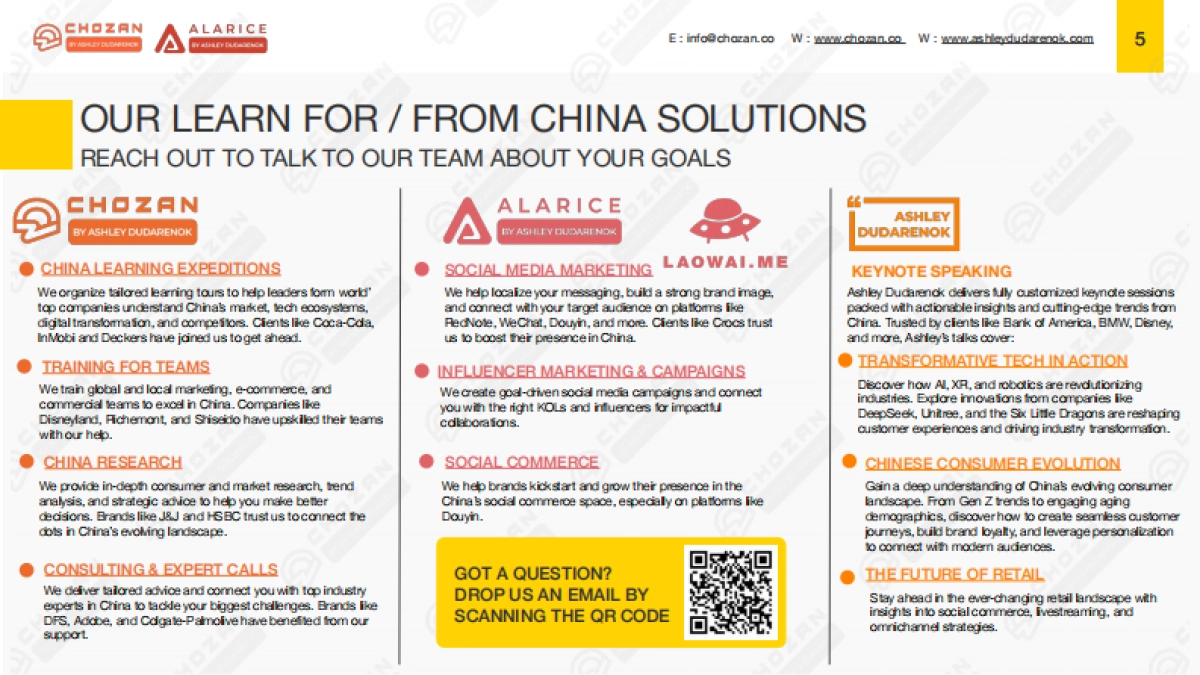 2025年中国市场全景700页洞察报告：消费者、创新、技术、新零售、营销与数字空间（英文版）_第5页