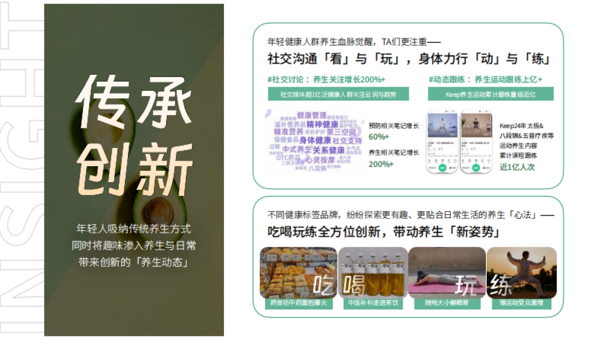 Keep 养生动动局 - 项目招商方案_第3页