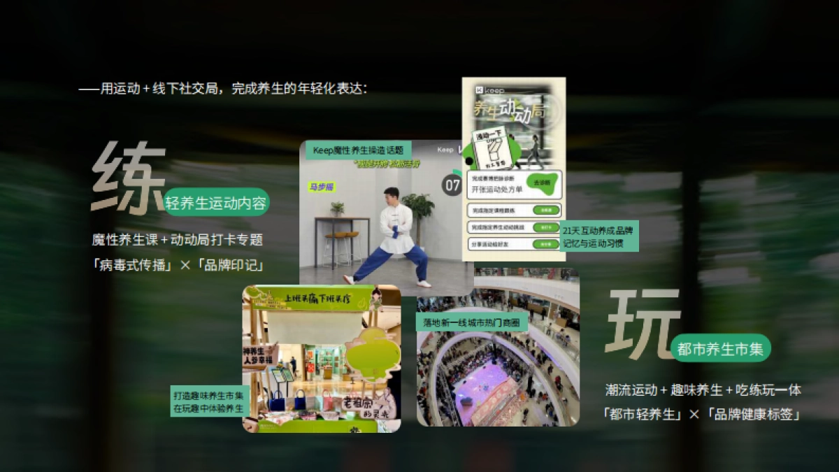 Keep 养生动动局 - 项目招商方案_第6页