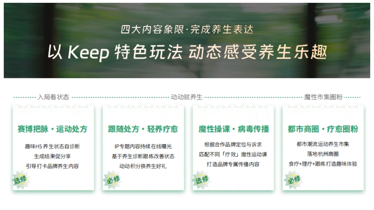 Keep 养生动动局 - 项目招商方案_第7页