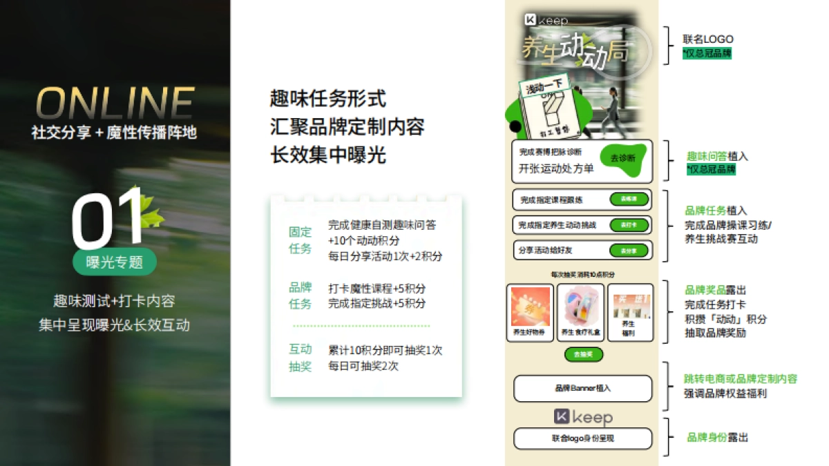 Keep 养生动动局 - 项目招商方案_第8页