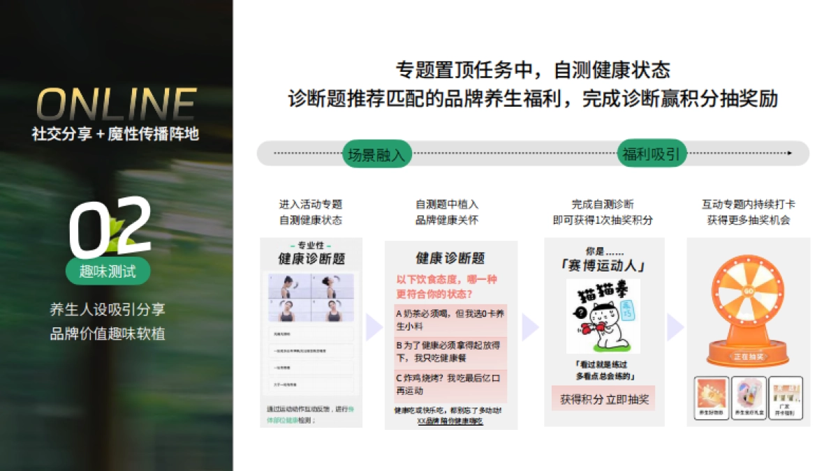 Keep 养生动动局 - 项目招商方案_第9页