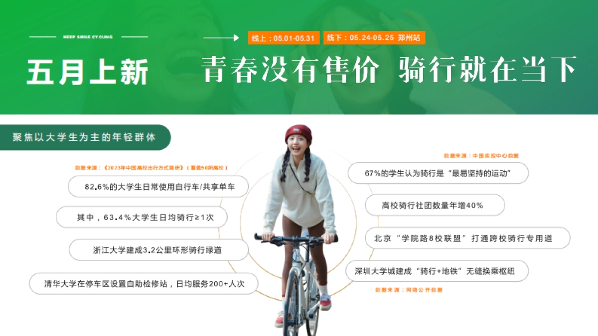 Keep好骑5月至7月招商方案_第10页