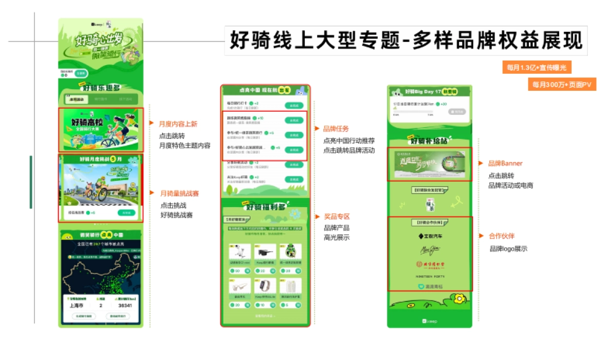 Keep好骑5月至7月招商方案_第5页