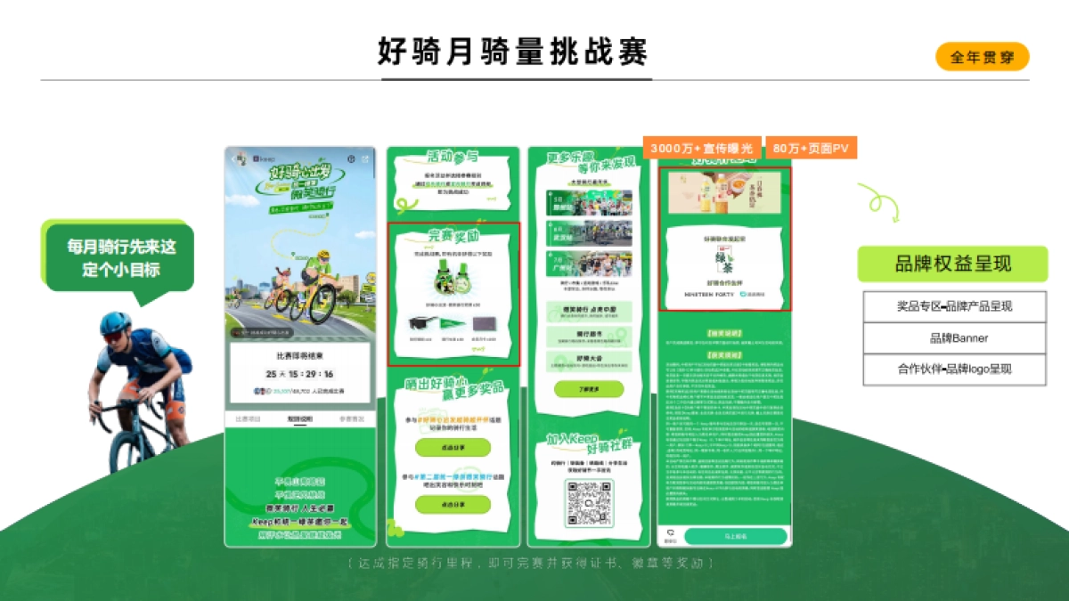 Keep好骑5月至7月招商方案_第6页