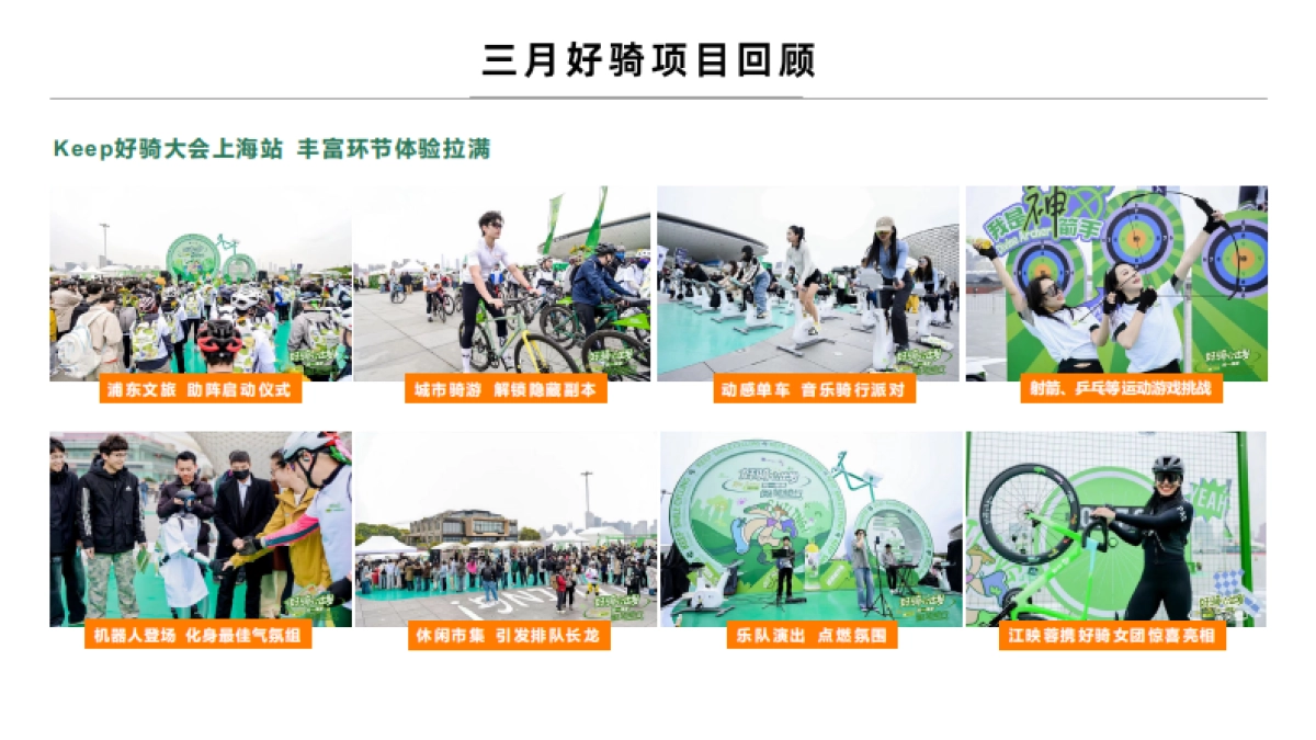 Keep好骑5月至7月招商方案_第9页