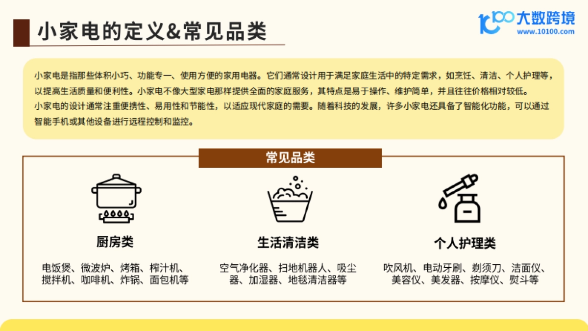 2024全球小家电市场洞察报告_第5页