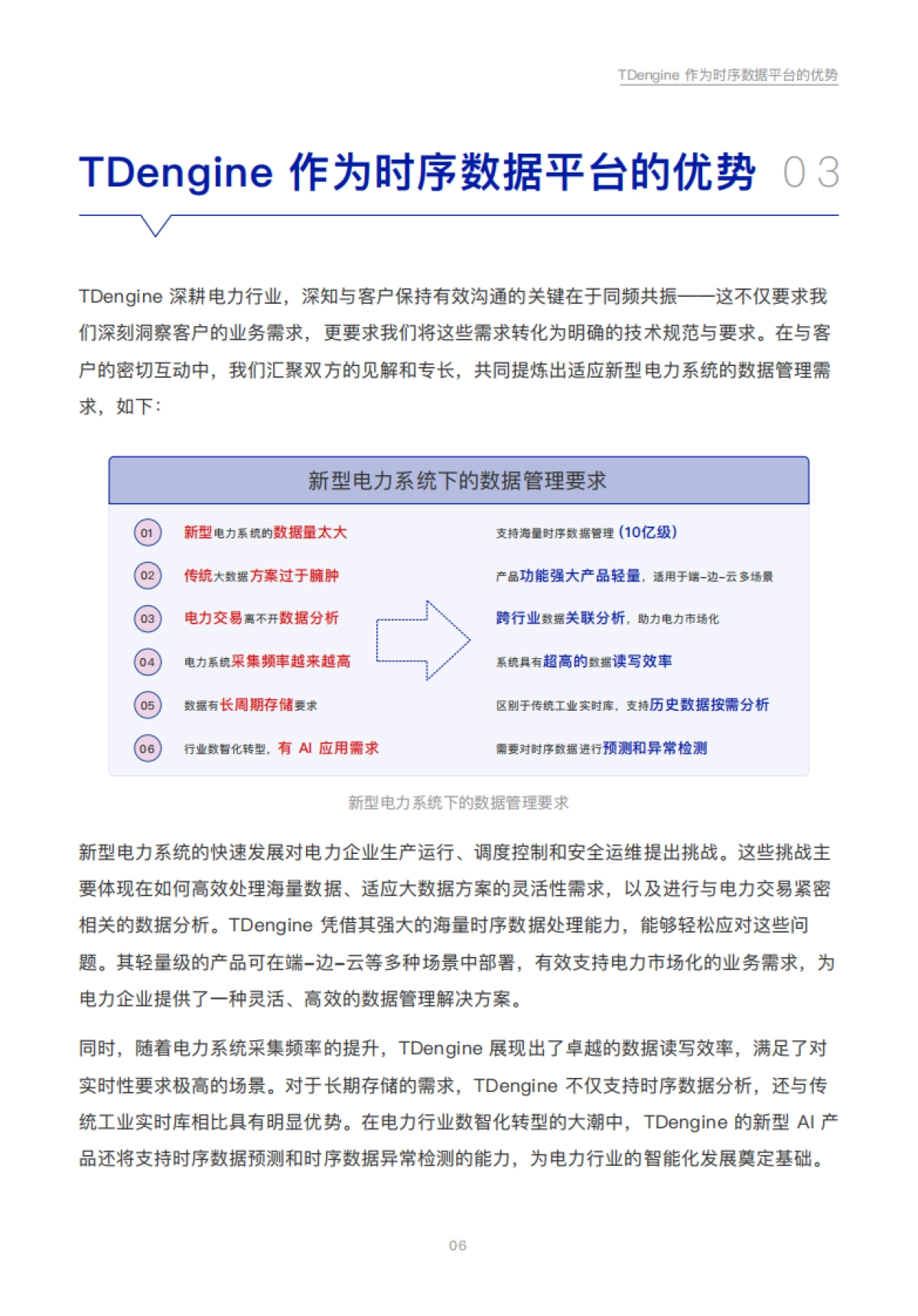2025电力行业数字化转型白皮书_第8页