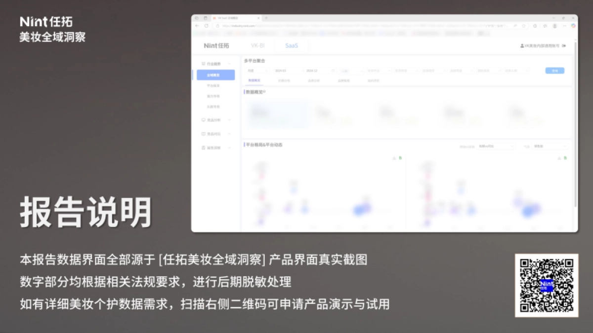 2025美发护发洗发行业报告_第2页