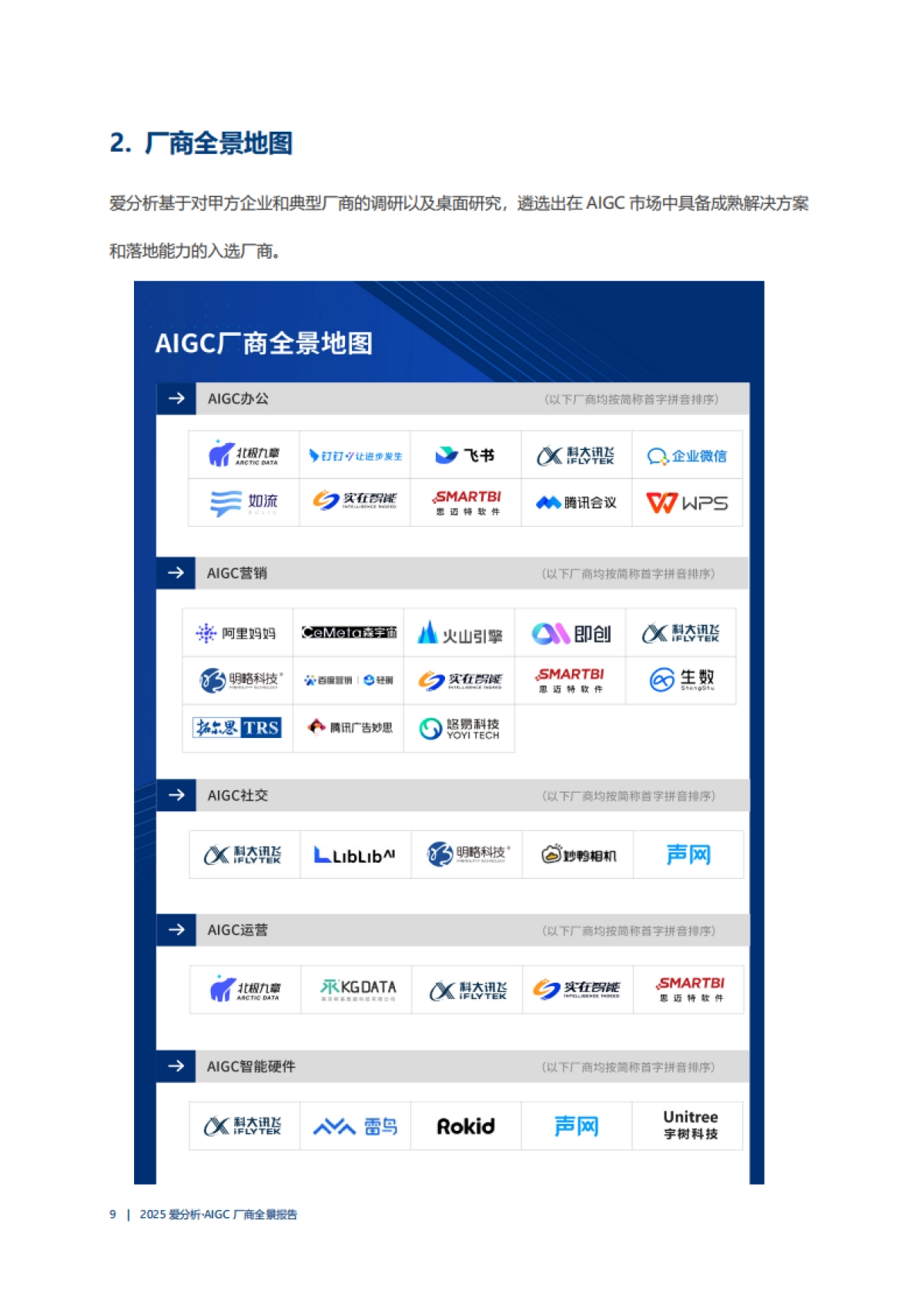 2025年AIGC厂商全景报告_第9页