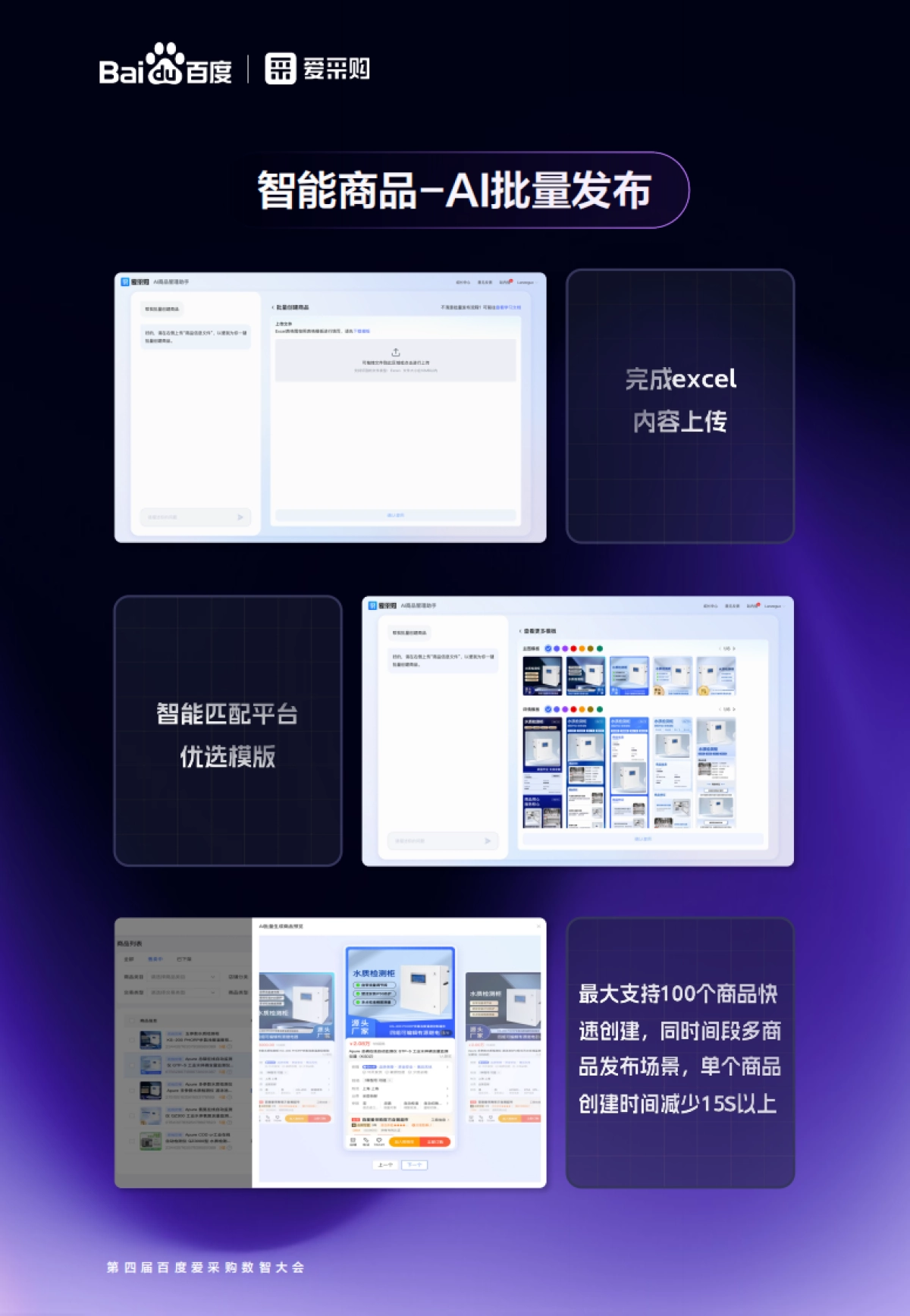 2025年B2B行业7天用好AI蓝皮书_第4页
