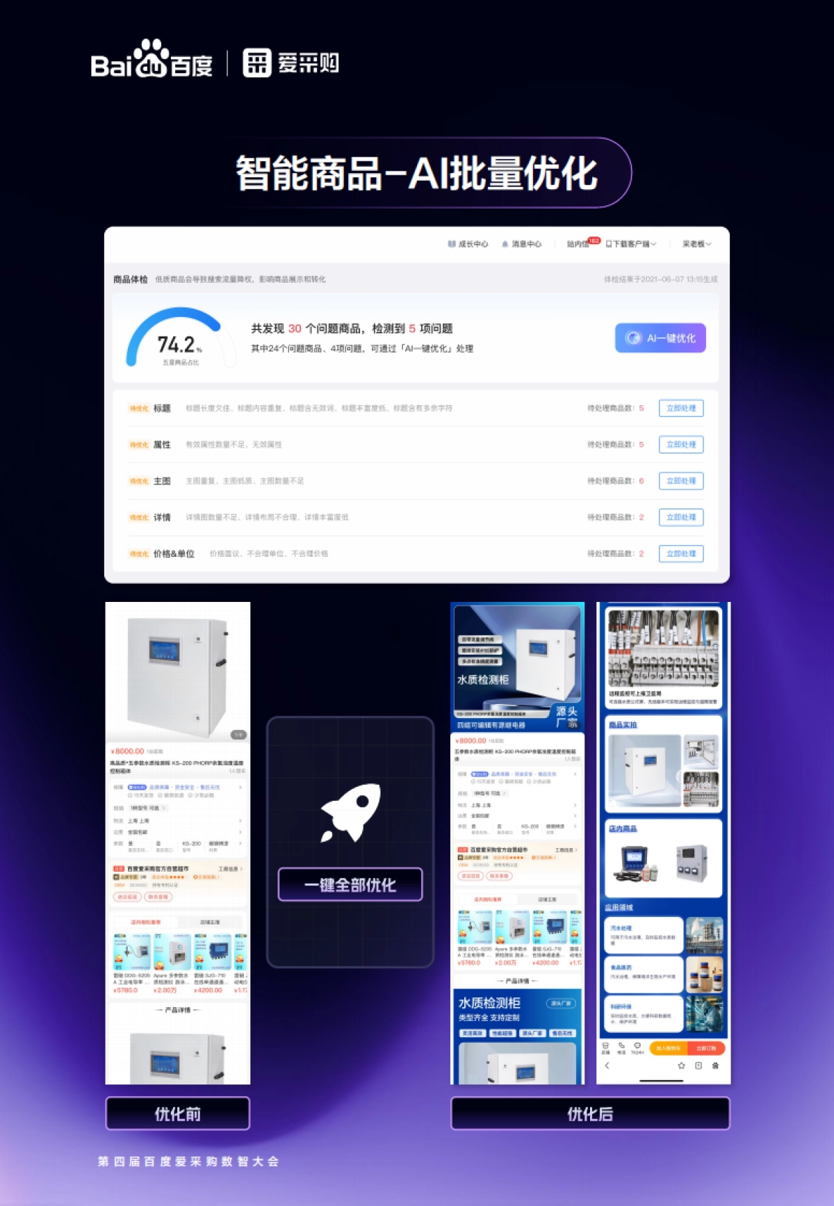 2025年B2B行业7天用好AI蓝皮书_第5页