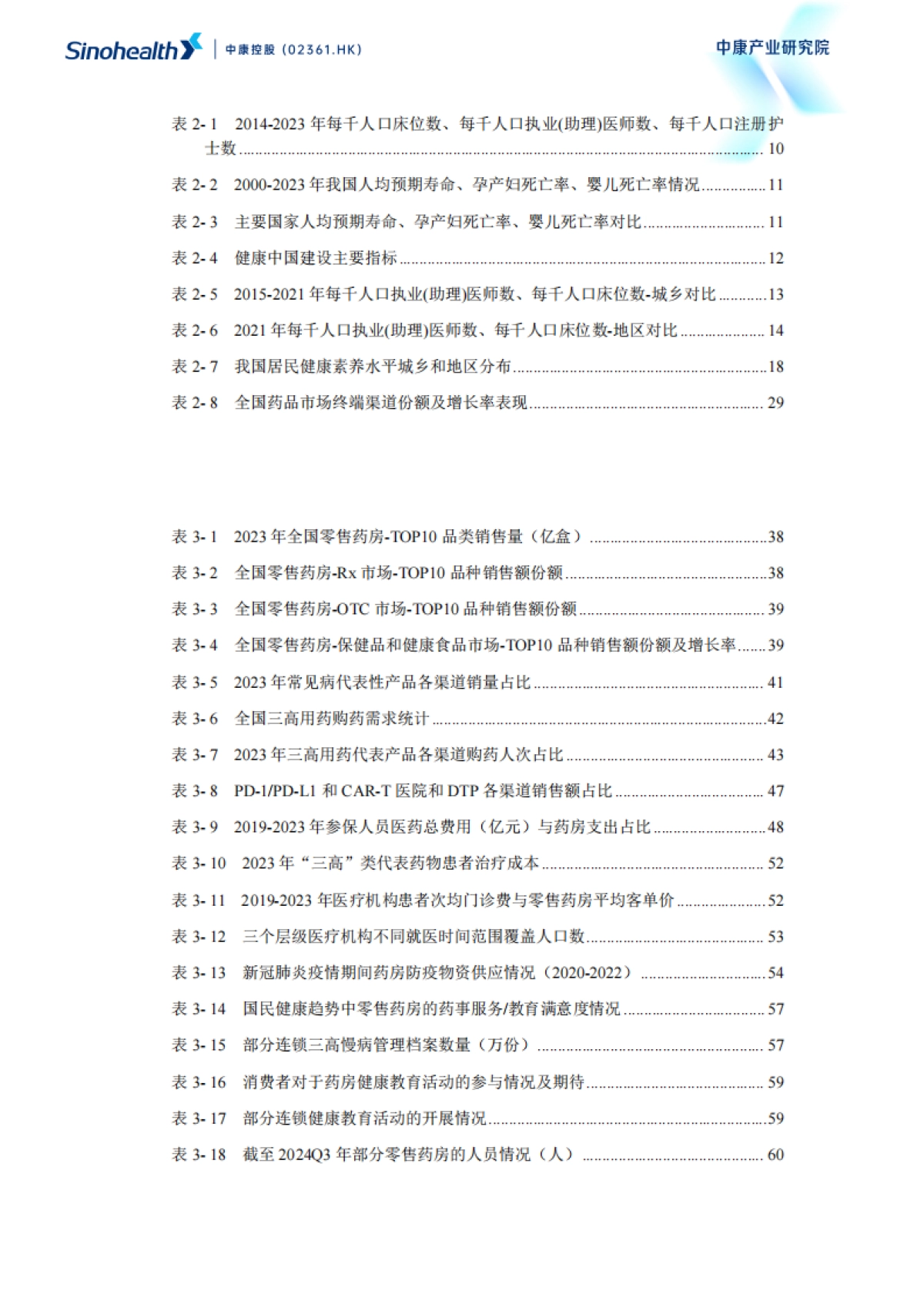 2025年超越健康:重构零售药房的社会价值报告_第5页
