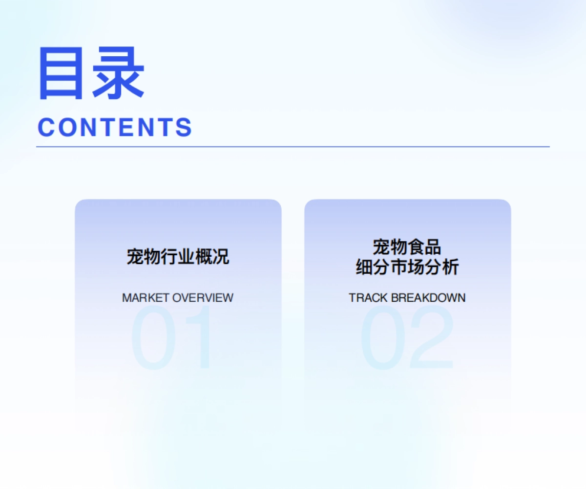 2025年宠物食品市场线上消费趋势洞察_第3页