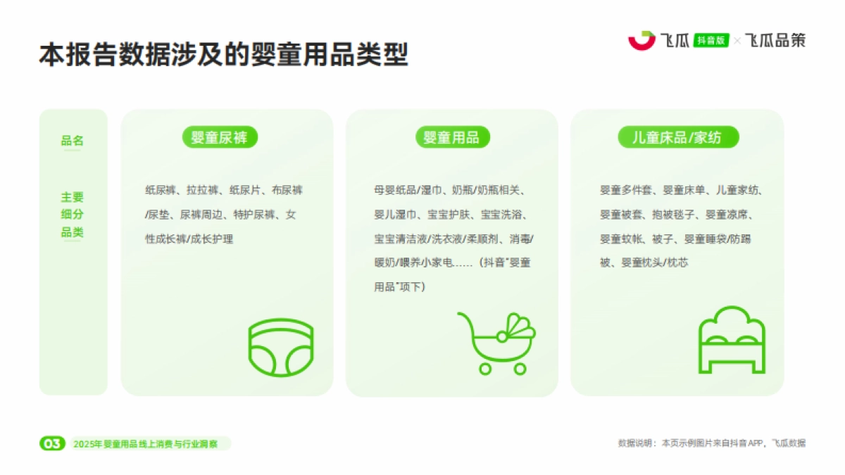 2025年抖音婴童用品线上消费市场洞察报告_第4页