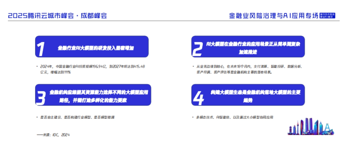 2025年金融行业AI应用新机遇与新场景报告_第4页