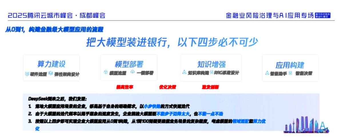 2025年金融行业AI应用新机遇与新场景报告_第7页