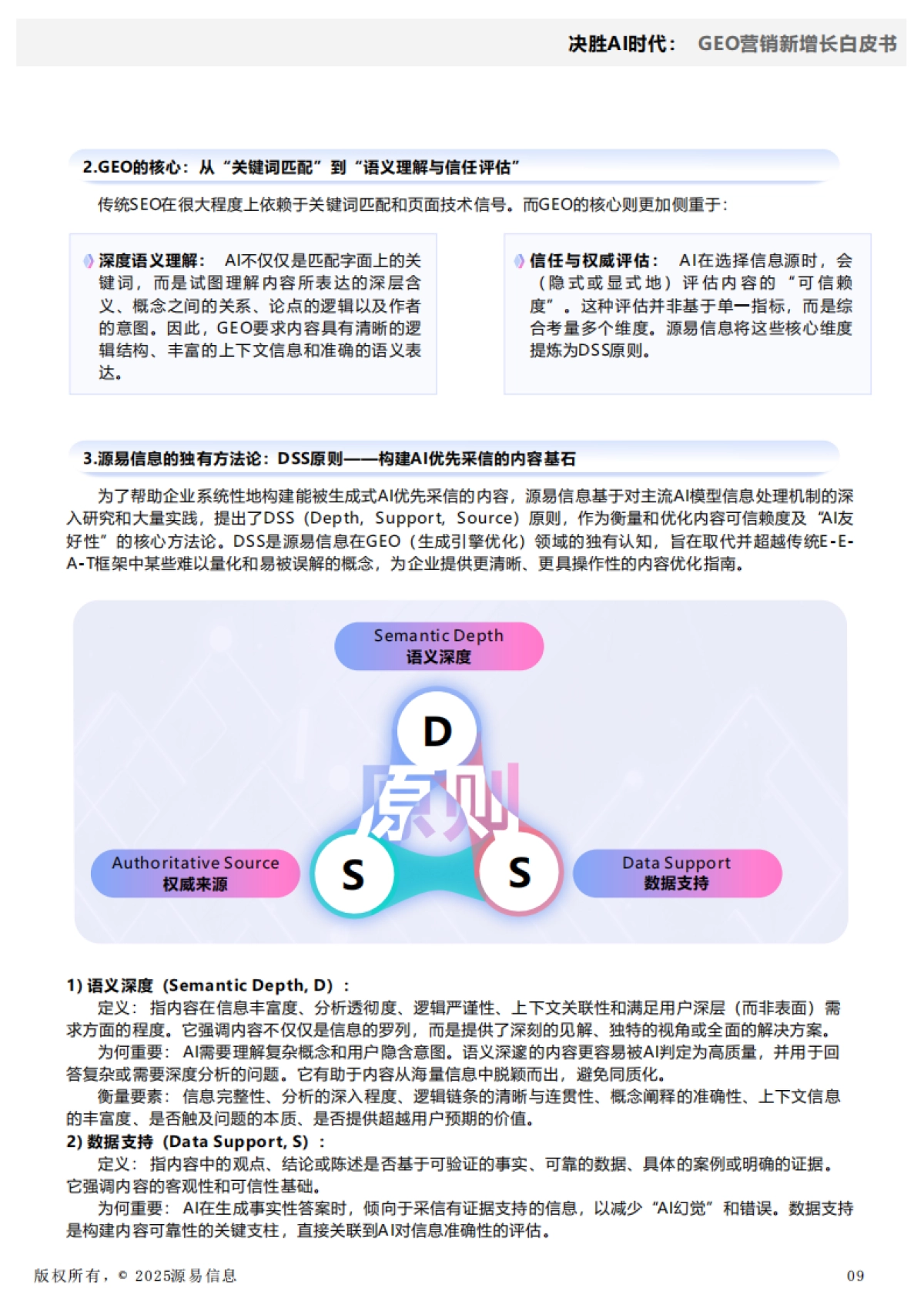 2025年决胜AI时代：GEO驱动企业营销新增长白皮书_第10页