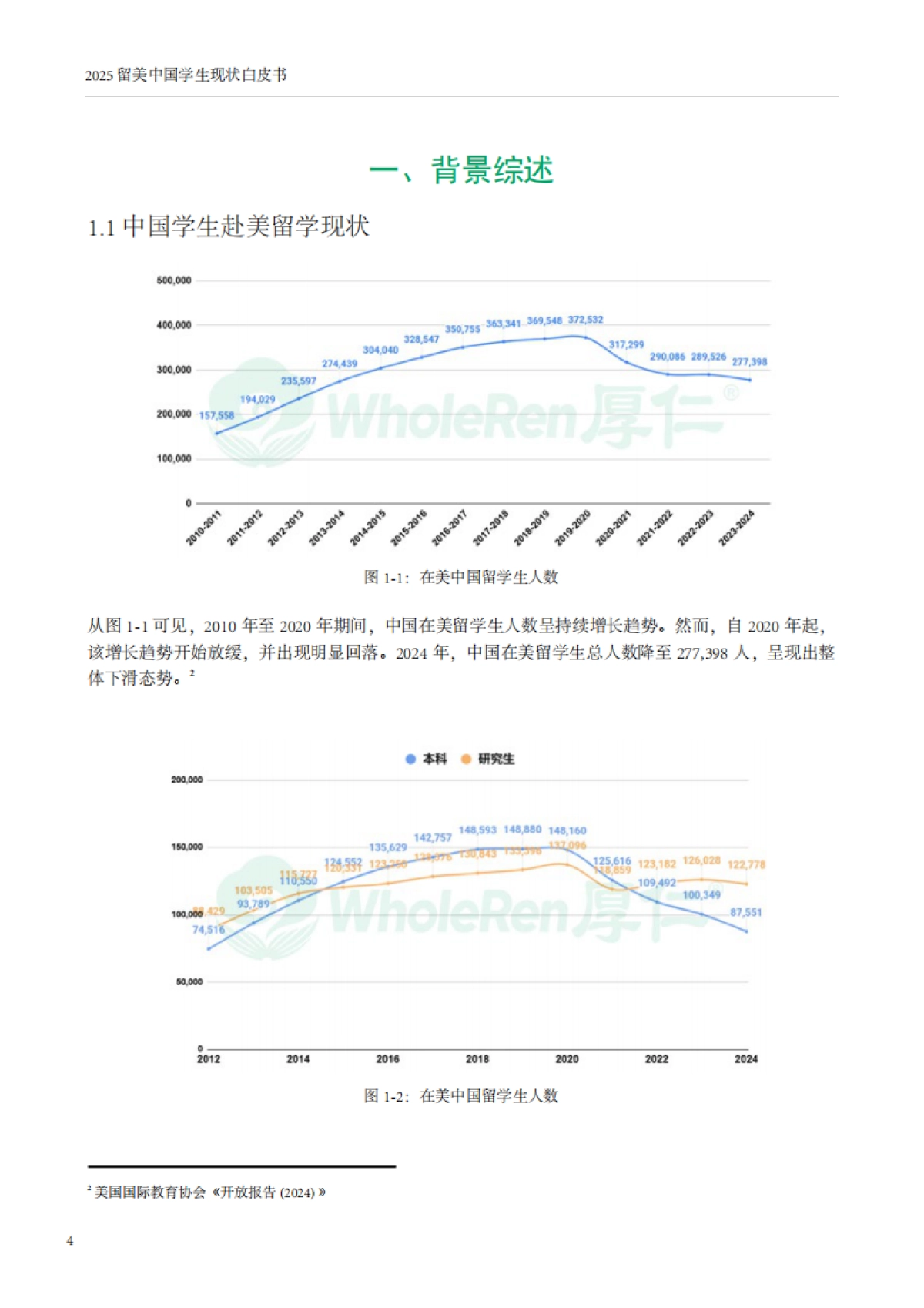 2025年留美中国学生现状白皮书——劝退学生群体状况分析_第5页