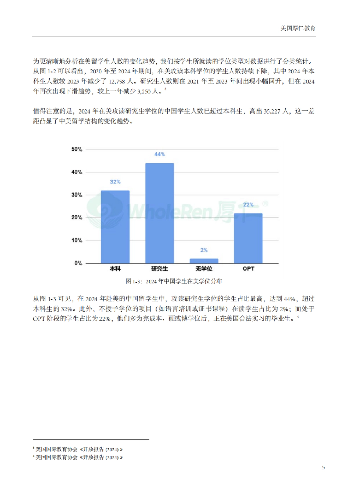 2025年留美中国学生现状白皮书——劝退学生群体状况分析_第6页