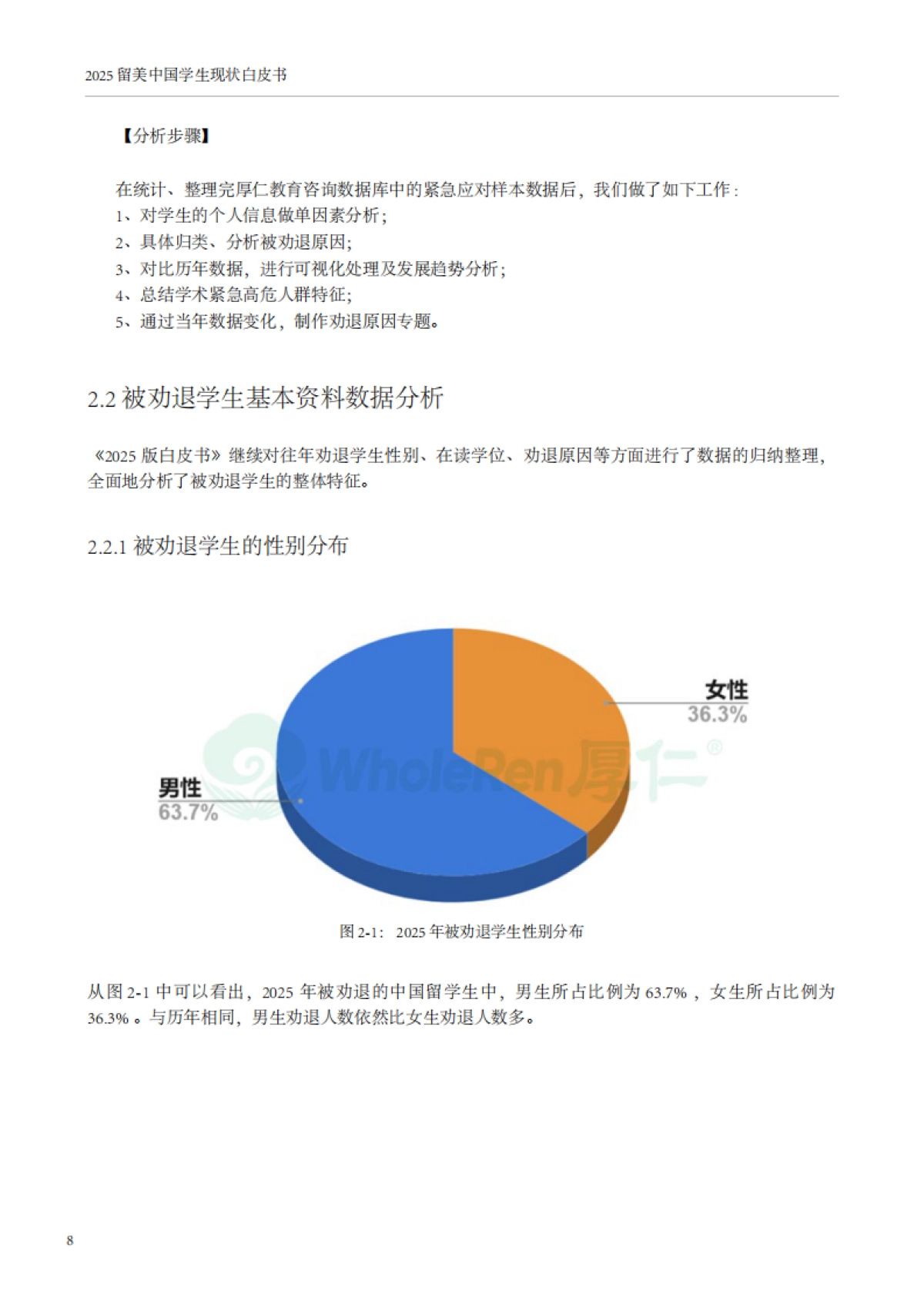 2025年留美中国学生现状白皮书——劝退学生群体状况分析_第9页