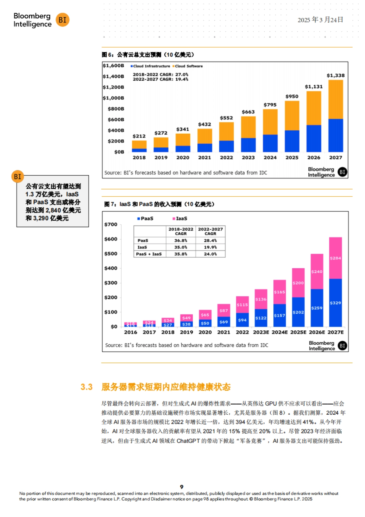 2025年生成式AI展望报告:当DeepSeek颠覆行业, 近2万亿美元的市场有哪些机遇?_第10页