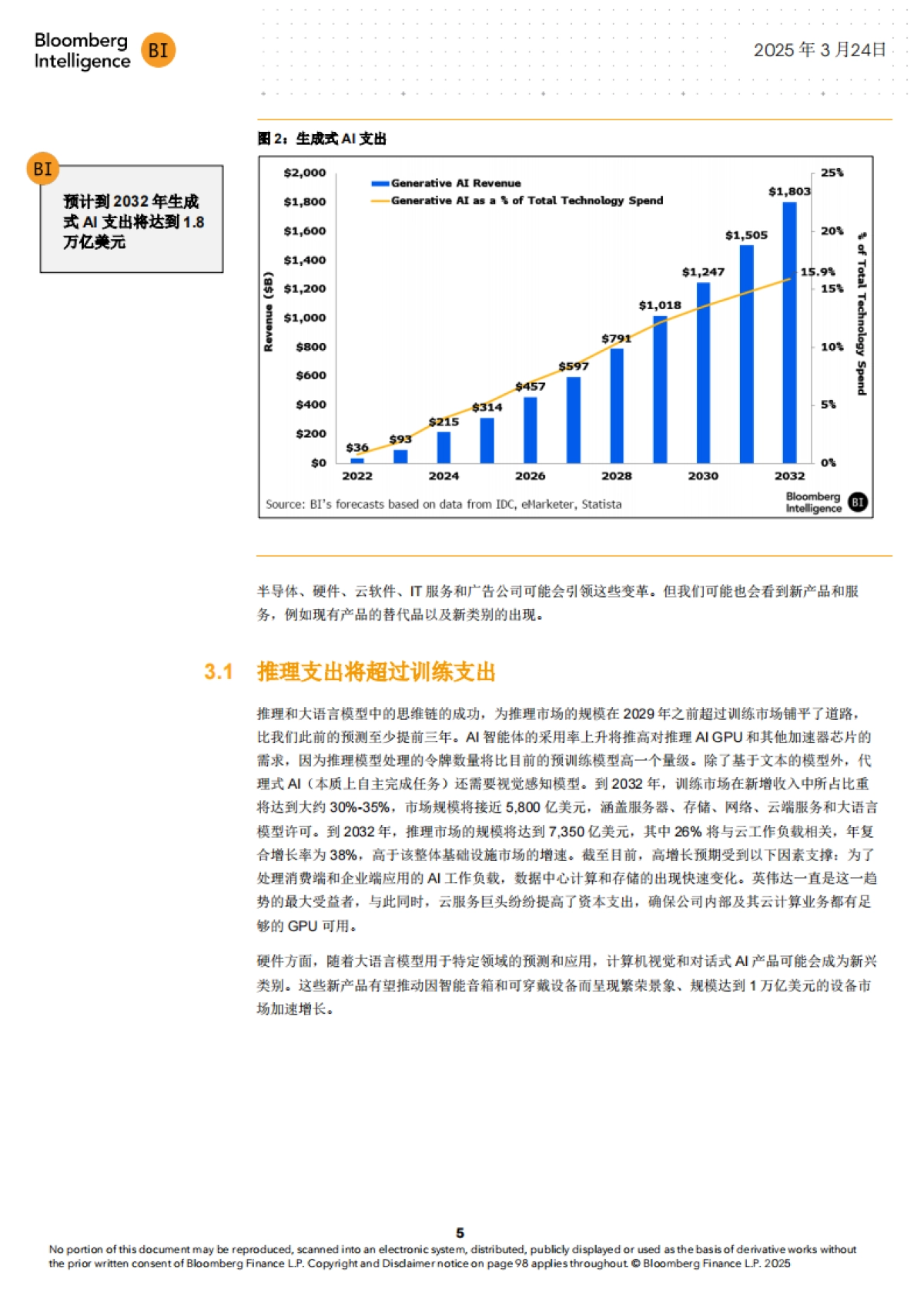 2025年生成式AI展望报告:当DeepSeek颠覆行业, 近2万亿美元的市场有哪些机遇?_第6页