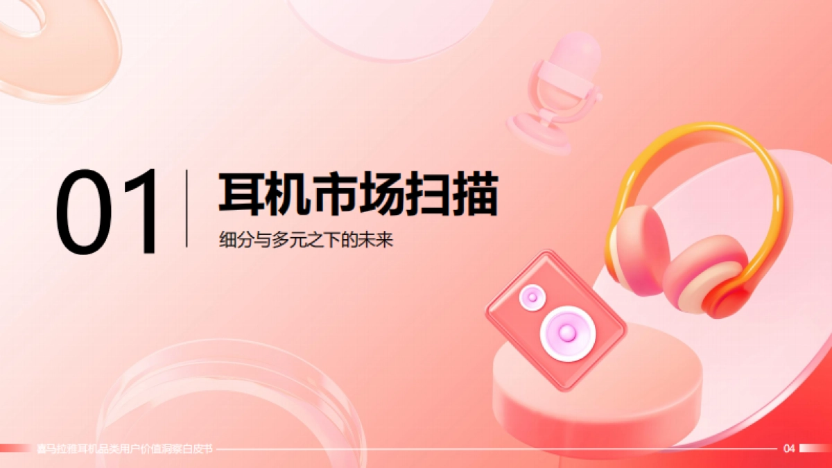 2025年喜马拉雅耳机品类用户价值洞察白皮书_第5页