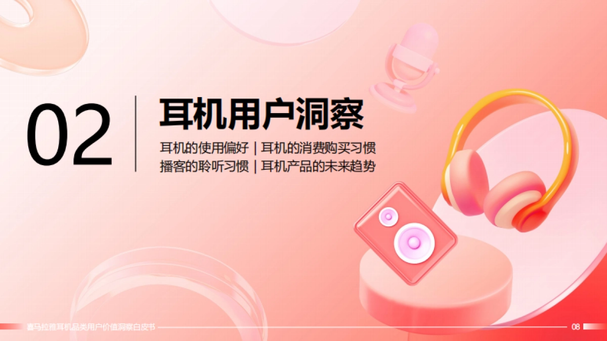2025年喜马拉雅耳机品类用户价值洞察白皮书_第9页