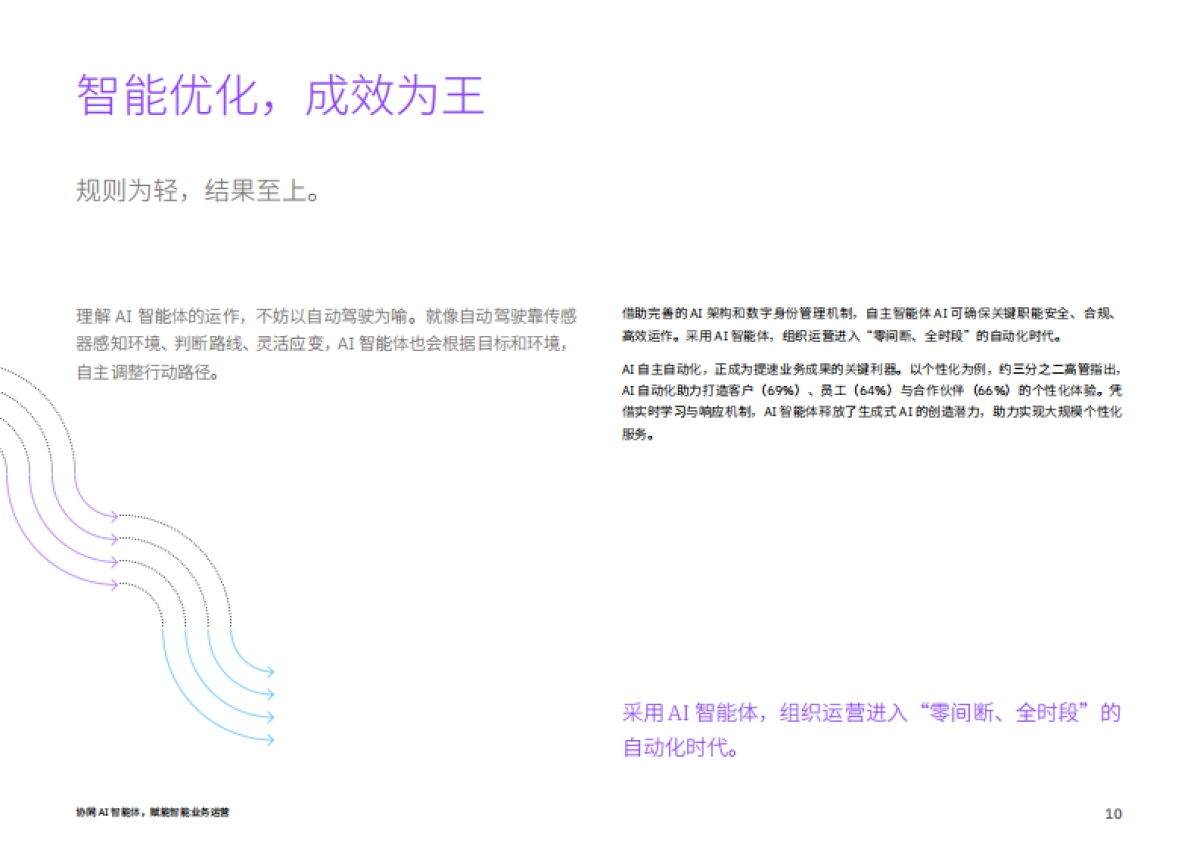 2025年协同AI智能体，实现智能业务运营报告_第10页