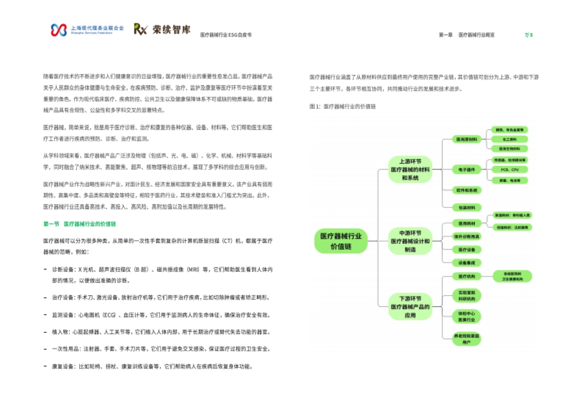2025年医疗器械行业ESG白皮书_第5页