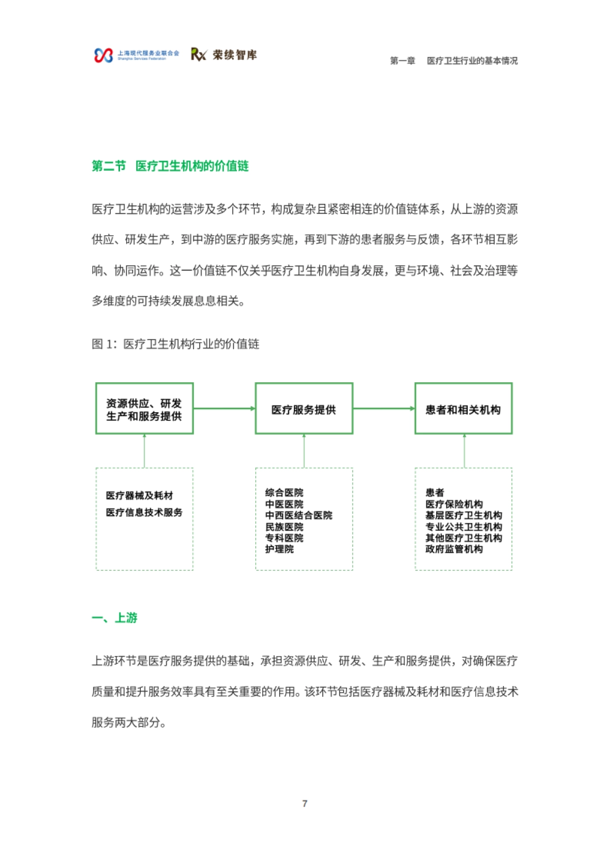 2025年医疗卫生行业ESG白皮书_第8页